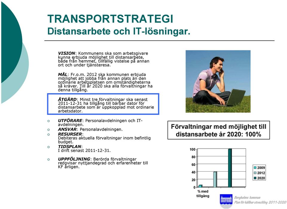 UTFÖRARE: Personalavdelningen och ITavdelningen. ANSVAR: Personalavdelningen. Debiteras aktuella förvaltningar inom befintlig budget. I drift senast 211-12-31.