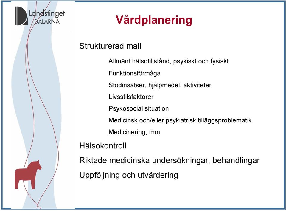 Psykosocial situation Medicinsk och/eller psykiatrisk tilläggsproblematik