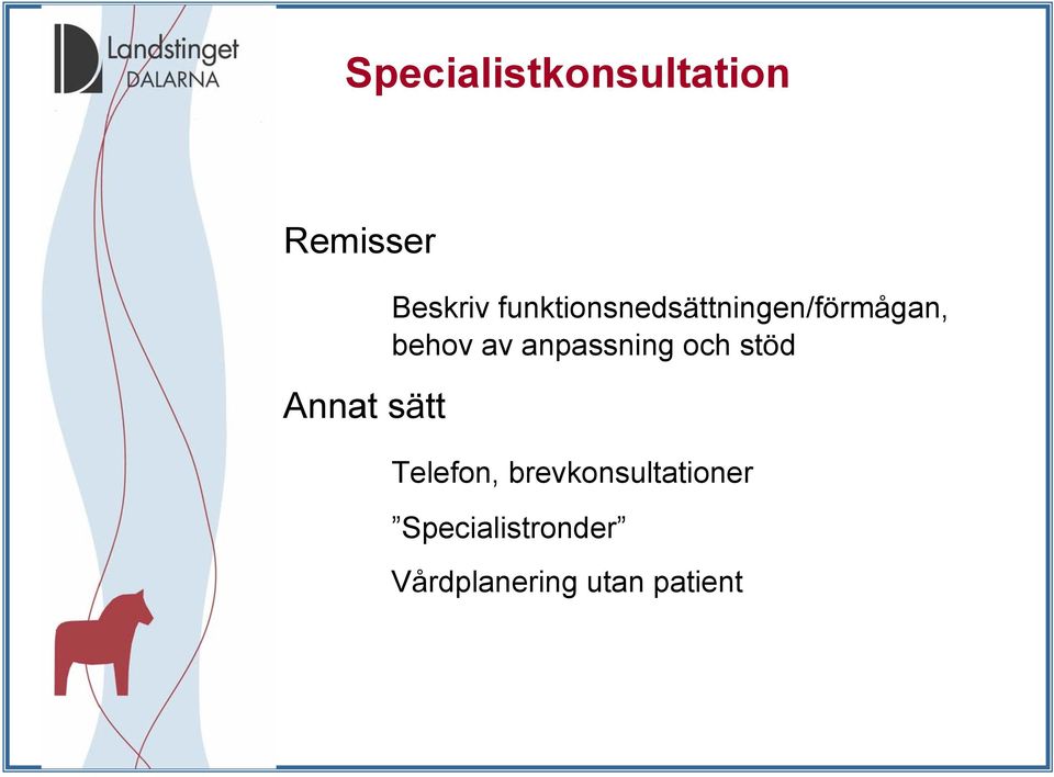 behov av anpassning och stöd Telefon,