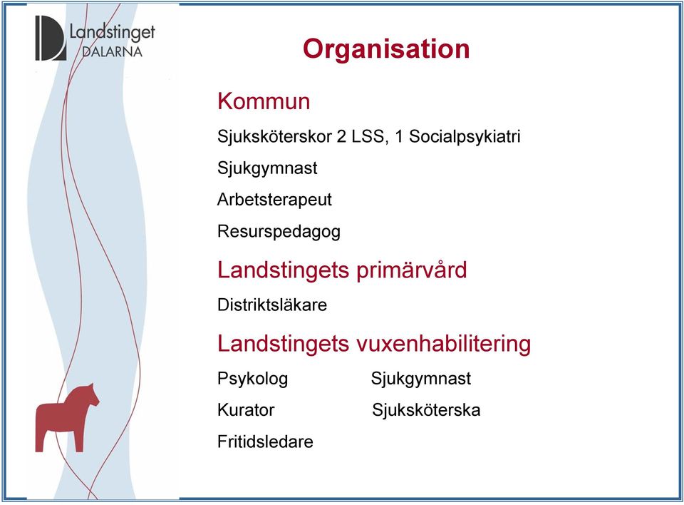 Landstingets primärvård Distriktsläkare Landstingets