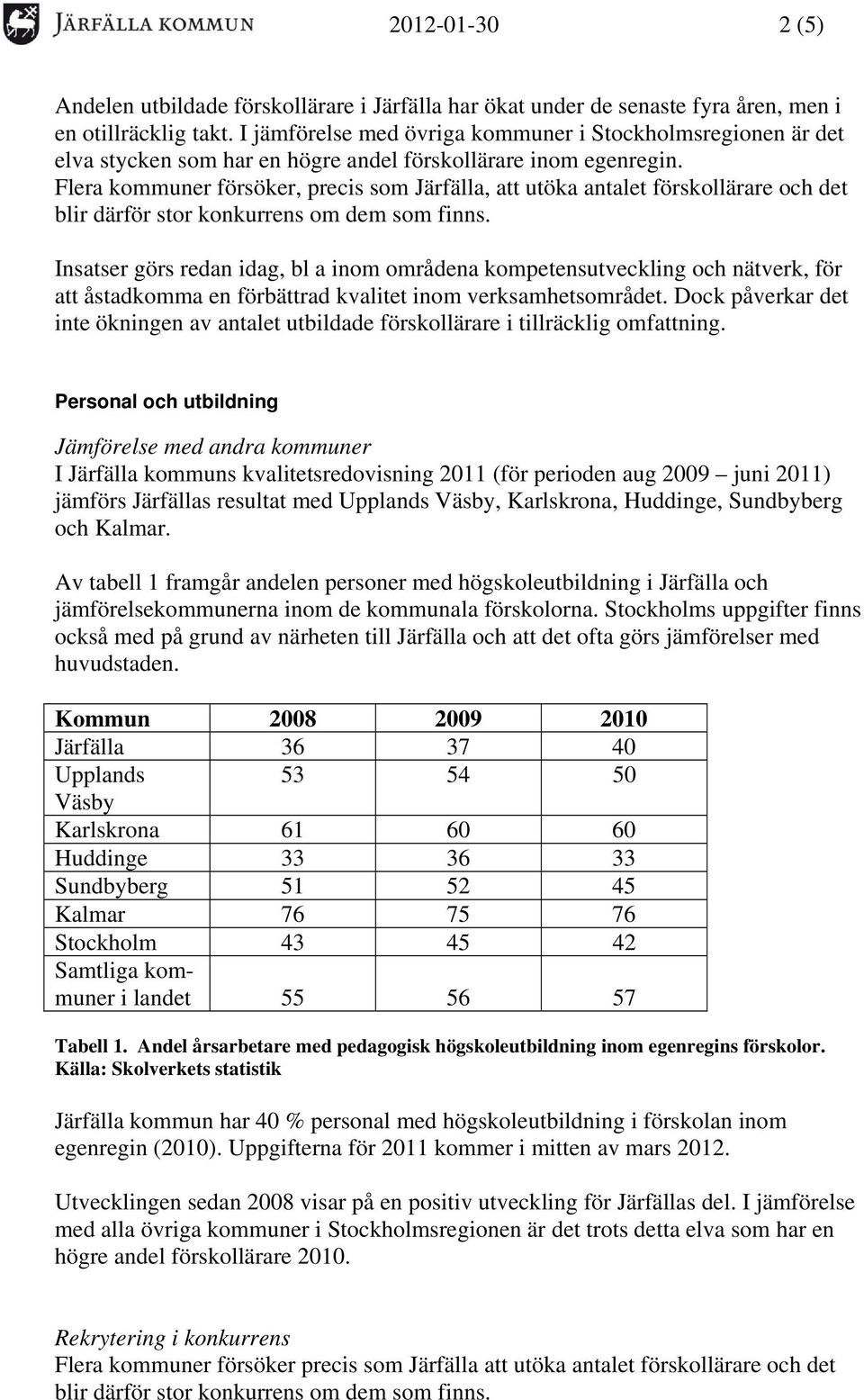 Flera kommuner försöker, precis som Järfälla, att utöka antalet förskollärare och det blir därför stor konkurrens om dem som finns.