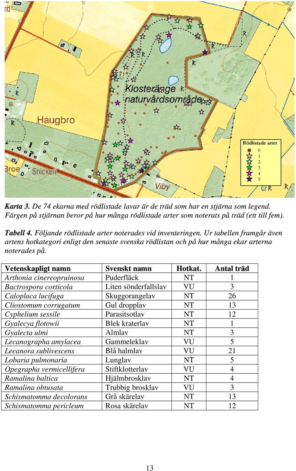 Ur tabellen framgår även artens hotkategori enligt den senaste svenska rödlistan och på hur många ekar arterna noterades på. Vetenskapligt namn Svenskt namn Hotkat.