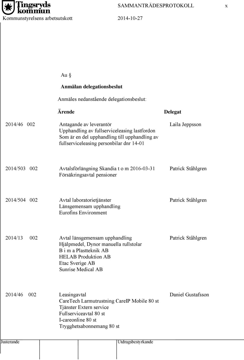 Försäkringsavtal pensioner Patrick Ståhlgren 2014/504 002 Avtal laboratorietjänster Länsgemensam upphandling Eurofins Environment Patrick Ståhlgren 2014/13 002 Avtal länsgemensam upphandling