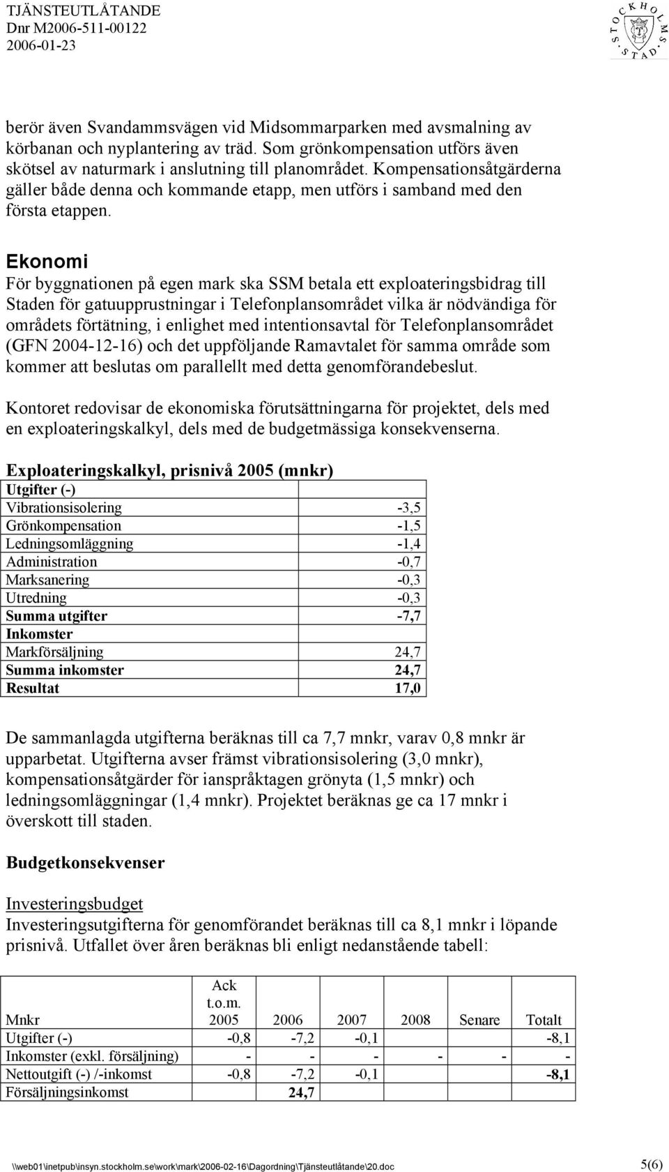 Ekonomi För byggnationen på egen mark ska SSM betala ett exploateringsbidrag till Staden för gatuupprustningar i Telefonplansområdet vilka är nödvändiga för områdets förtätning, i enlighet med