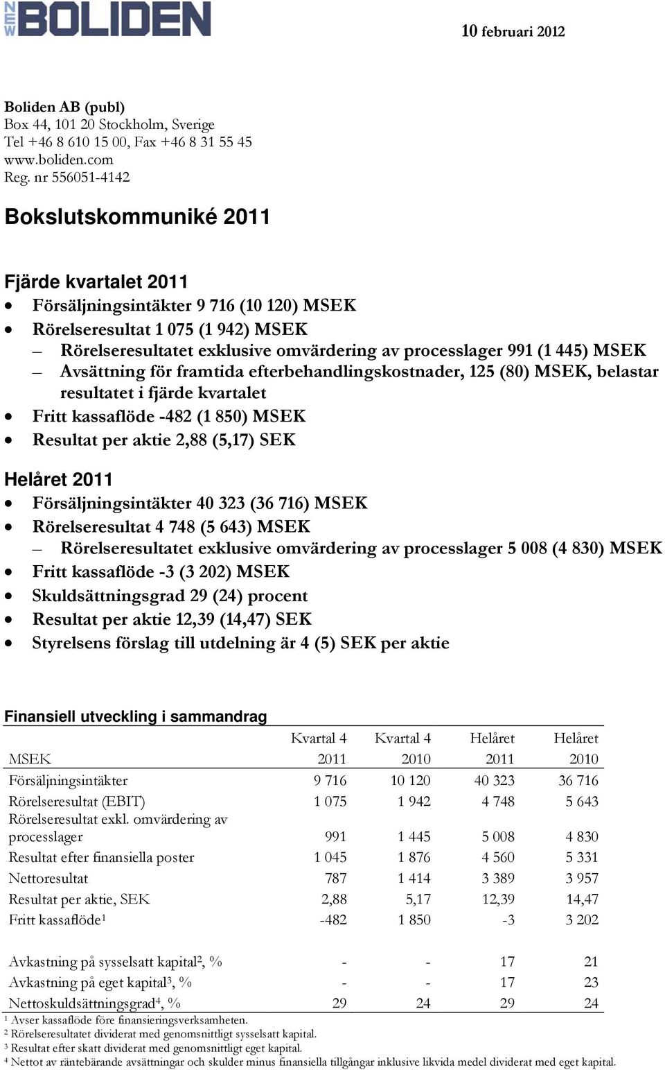 445) MSEK Avsättning för framtida efterbehandlingskostnader, 125 (80) MSEK, belastar resultatet i fjärde kvartalet Fritt kassaflöde -482 (1 850) MSEK Resultat per aktie 2,88 (5,17) SEK Helåret 2011