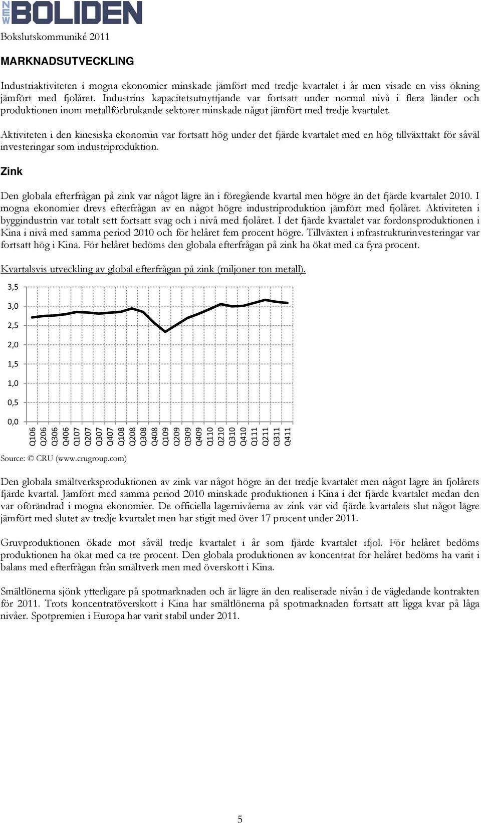 Aktiviteten i den kinesiska ekonomin var fortsatt hög under det fjärde kvartalet med en hög tillväxttakt för såväl investeringar som industriproduktion.