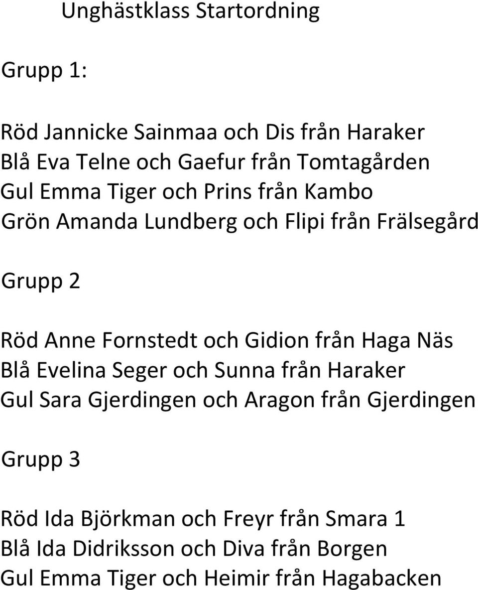 Fornstedt och Gidion från Haga Näs Blå Evelina Seger och Sunna från Haraker Gul Sara Gjerdingen och Aragon från