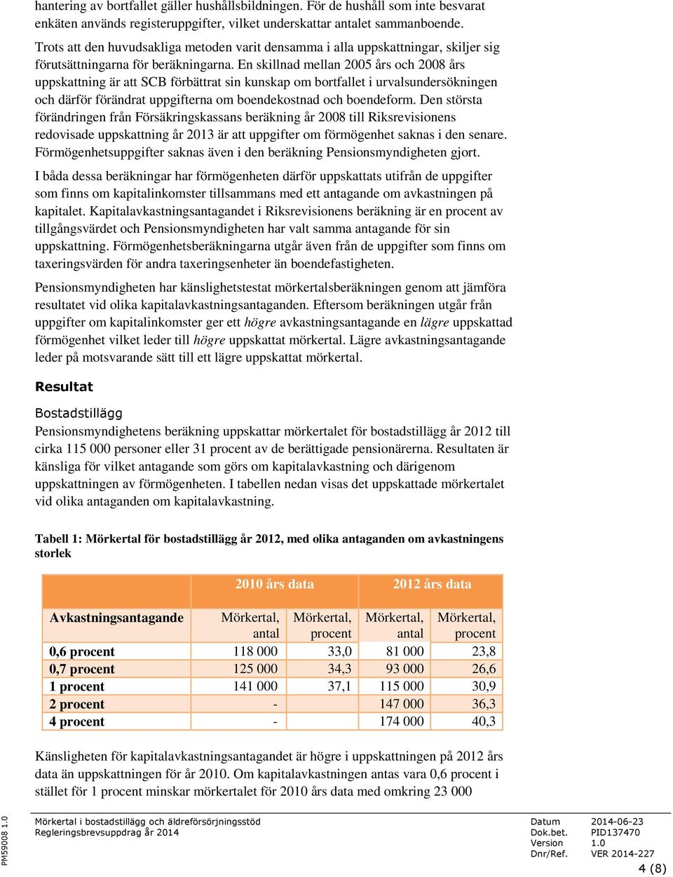 En skillnad mellan 2005 års och 2008 års uppskattning är att SCB förbättrat sin kunskap om bortfallet i urvalsundersökningen och därför förändrat uppgifterna om boendekostnad och boendeform.