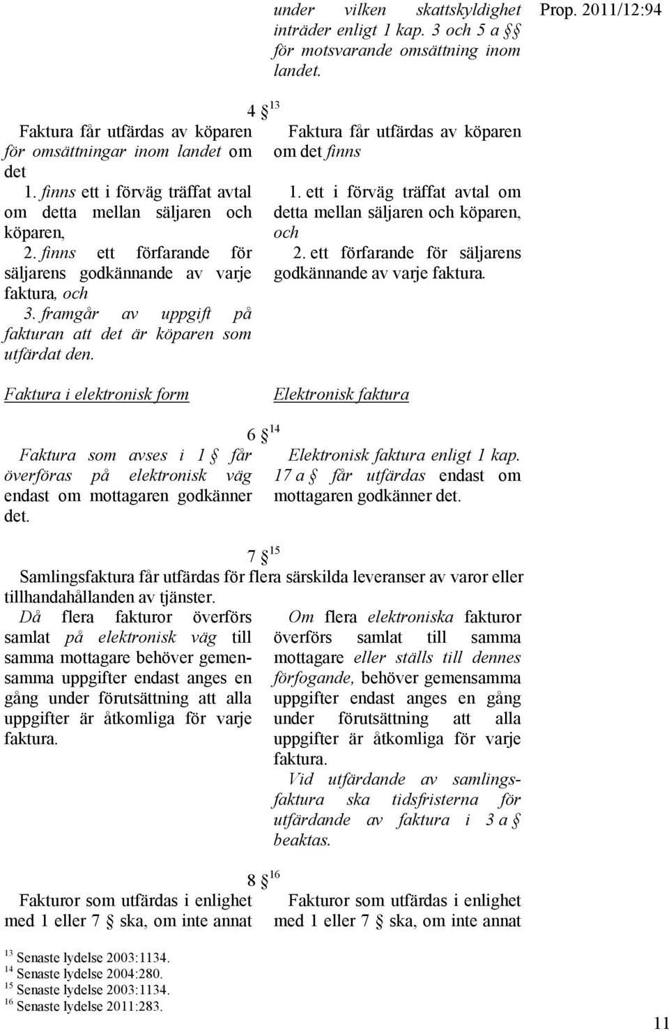 framgår av uppgift på fakturan att det är köparen som utfärdat den. 4 13 Faktura får utfärdas av köparen om det finns 1. ett i förväg träffat avtal om detta mellan säljaren och köparen, och 2.