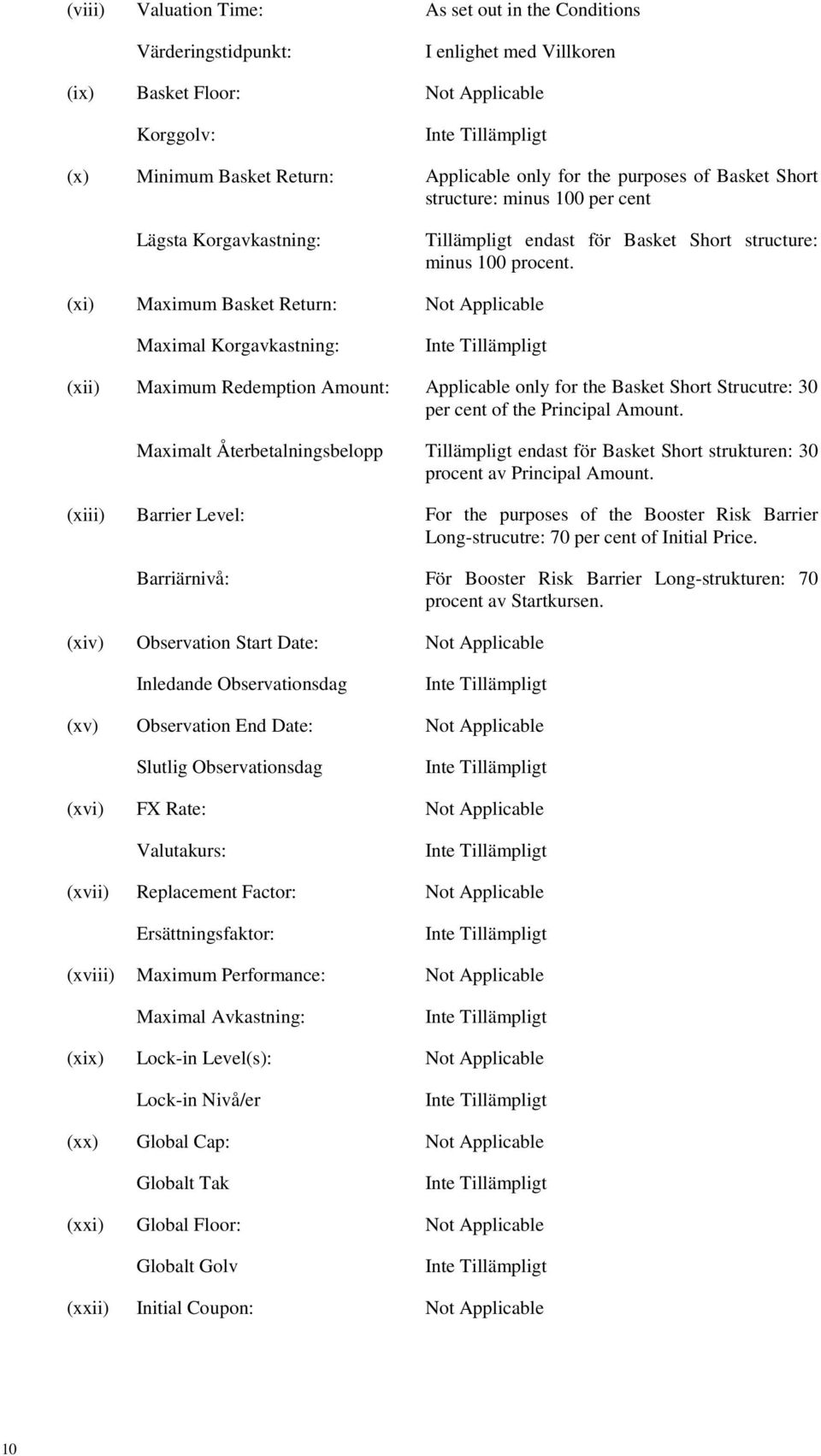 (xi) Maximum Basket Return: Not Applicable Maximal Korgavkastning: (xii) Maximum Redemption Amount: Applicable only for the Basket Short Strucutre: 30 per cent of the Principal Amount.
