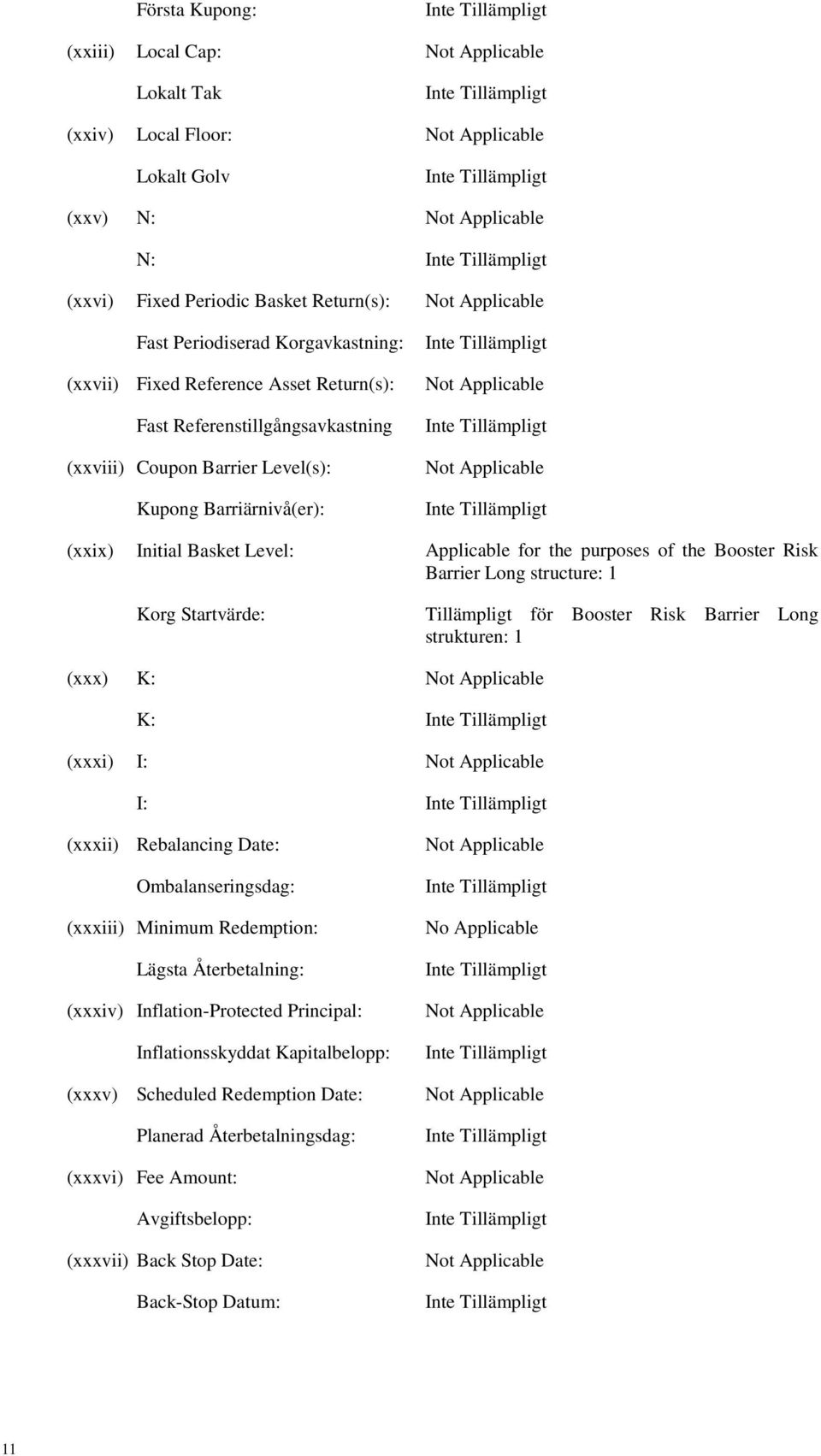 Initial Basket Level: Applicable for the purposes of the Booster Risk Barrier Long structure: 1 Korg Startvärde: Tillämpligt för Booster Risk Barrier Long strukturen: 1 (xxx) K: Not Applicable K: