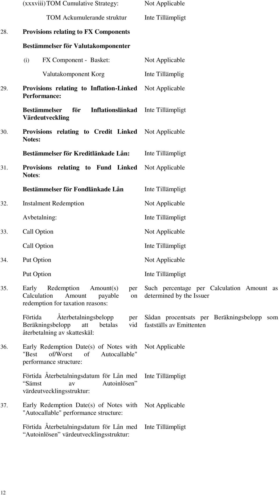 Provisions relating to Inflation-Linked Performance: Bestämmelser för Inflationslänkad Värdeutveckling 30. Provisions relating to Credit Linked Notes: Bestämmelser för Kreditlänkade Lån: 31.