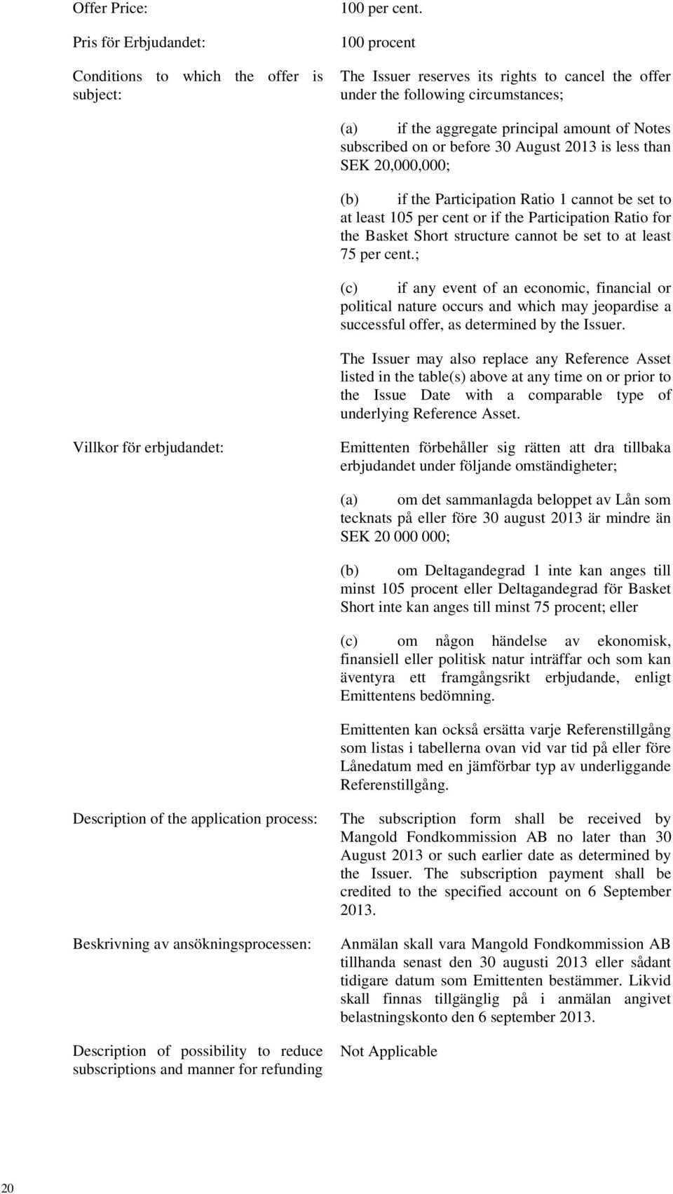 SEK 20,000,000; (b) if the Participation Ratio 1 cannot be set to at least 105 per cent or if the Participation Ratio for the Basket Short structure cannot be set to at least 75 per cent.