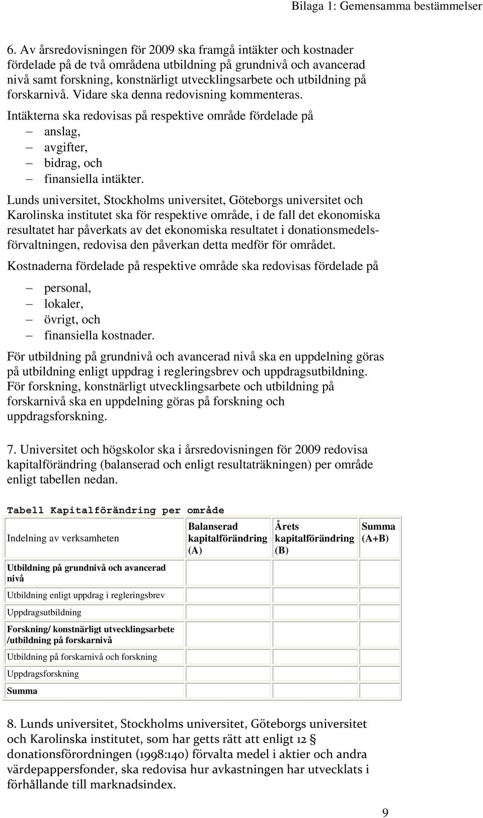 forskarnivå. Vidare ska denna redovisning kommenteras. Intäkterna ska redovisas på respektive område fördelade på anslag, avgifter, bidrag, och finansiella intäkter.