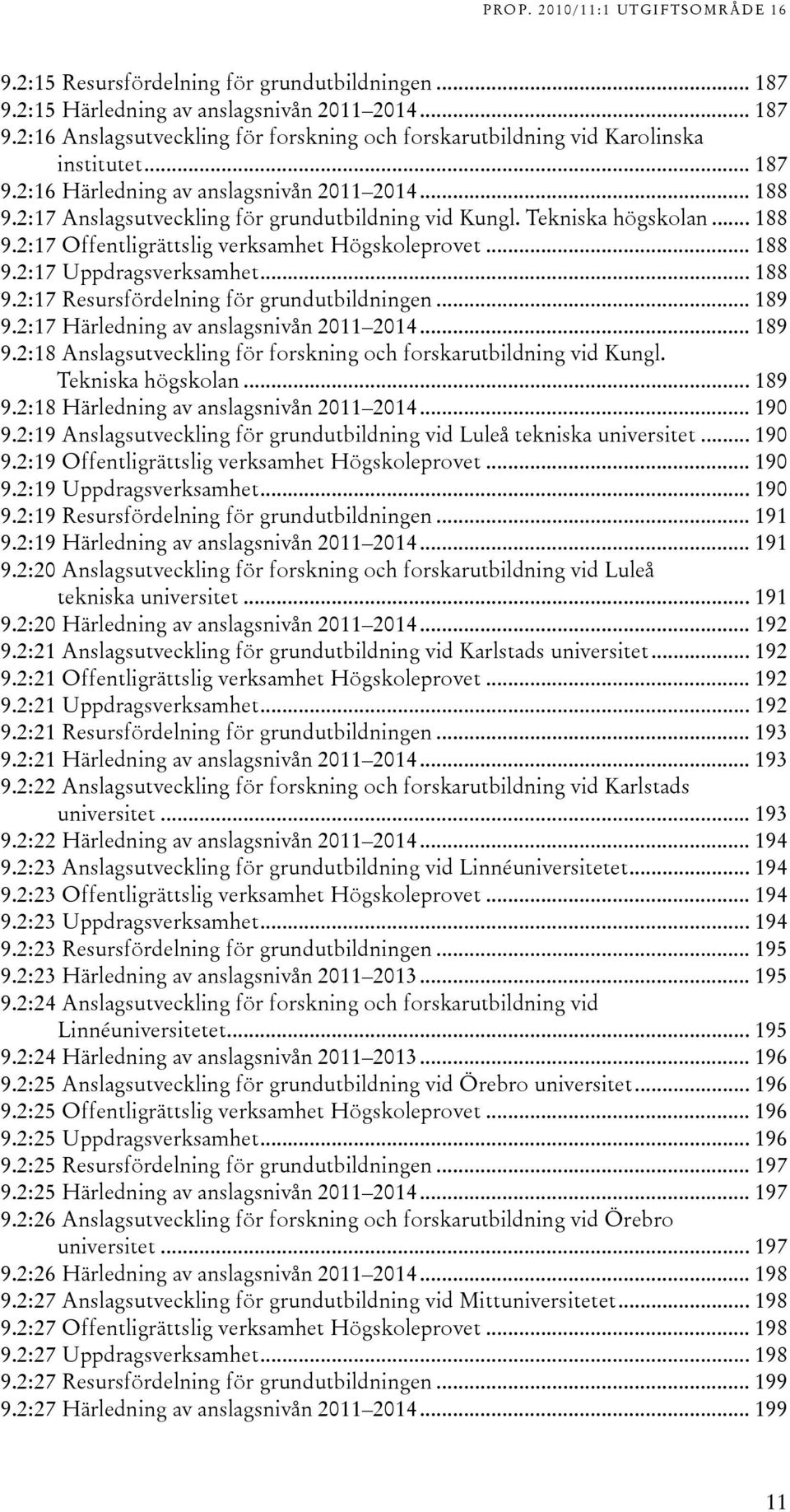 .. 189 9.:17 Härledning av anslagsnivån 011 01... 189 9.:18 Anslagsutveckling för forskning och forskarutbildning vid Kungl. Tekniska högskolan... 189 9.:18 Härledning av anslagsnivån 011 01... 190 9.