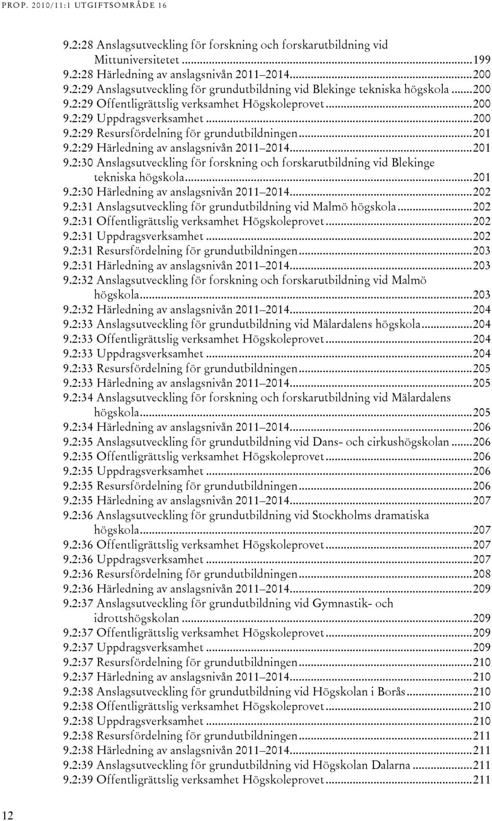 ..01 9.:9 Härledning av anslagsnivån 011 01...01 9.:0 Anslagsutveckling för forskning och forskarutbildning vid Blekinge tekniska högskola...01 9.:0 Härledning av anslagsnivån 011 01...0 9.