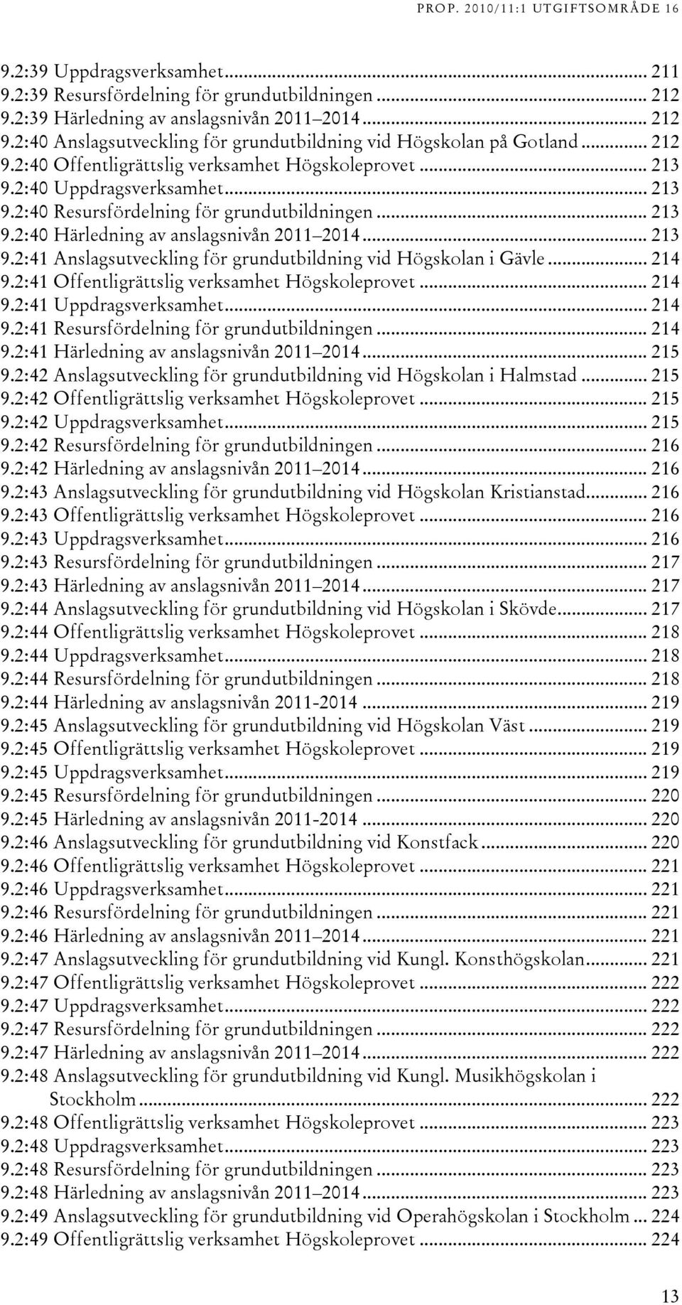 .. 1 9.:1 Uppdragsverksamhet... 1 9.:1 Resursfördelning för grundutbildningen... 1 9.:1 Härledning av anslagsnivån 011 01... 15 9.: Anslagsutveckling för grundutbildning vid Högskolan i Halmstad.