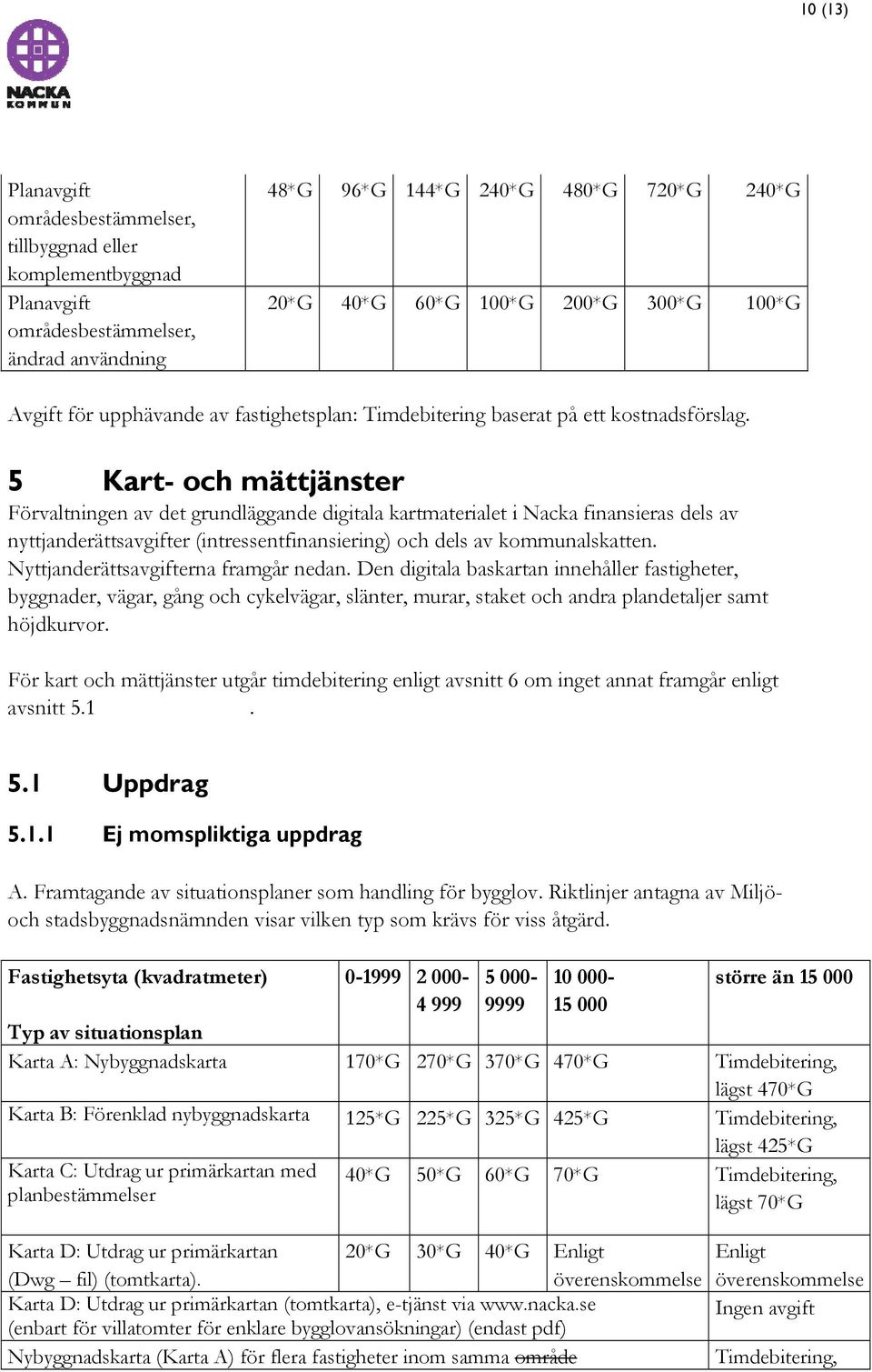 5 Kart- och mättjänster Förvaltningen av det grundläggande digitala kartmaterialet i Nacka finansieras dels av nyttjanderättsavgifter (intressentfinansiering) och dels av kommunalskatten.