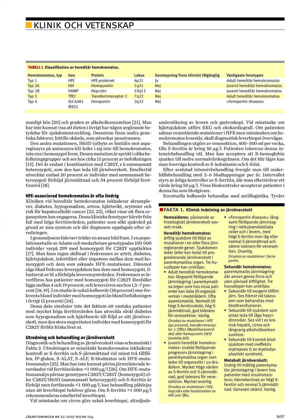 hemokromatos Typ 2B HAMP Hepcidin 19q13 Nej Juvenil hereditär hemokromatos Typ 3 Transferrinreceptor 2 7q22 Nej Adult hereditär hemokromatos Typ 4 SLC40A1 2q32 Nej» disease«ireg1 manligt kön [20] och