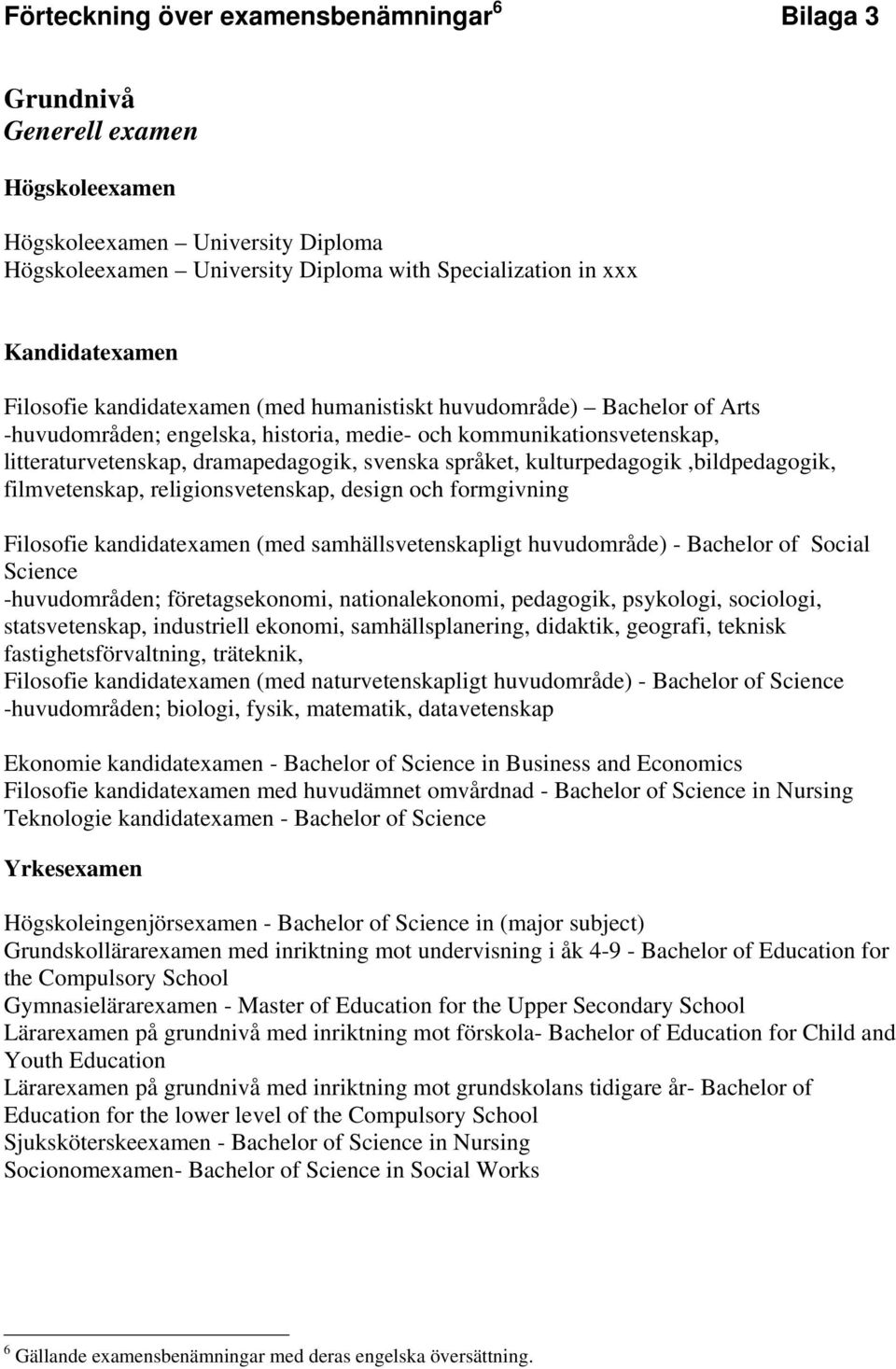 kulturpedagogik,bildpedagogik, filmvetenskap, religionsvetenskap, design och formgivning Filosofie kandidatexamen (med samhällsvetenskapligt huvudområde) - Bachelor of Social Science -huvudområden;