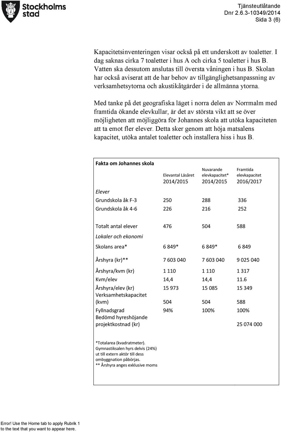 Med tanke på det geografiska läget i norra delen av Norrmalm med framtida ökande elevkullar, är det av största vikt att se över möjligheten att möjliggöra för Johannes skola att utöka kapaciteten att