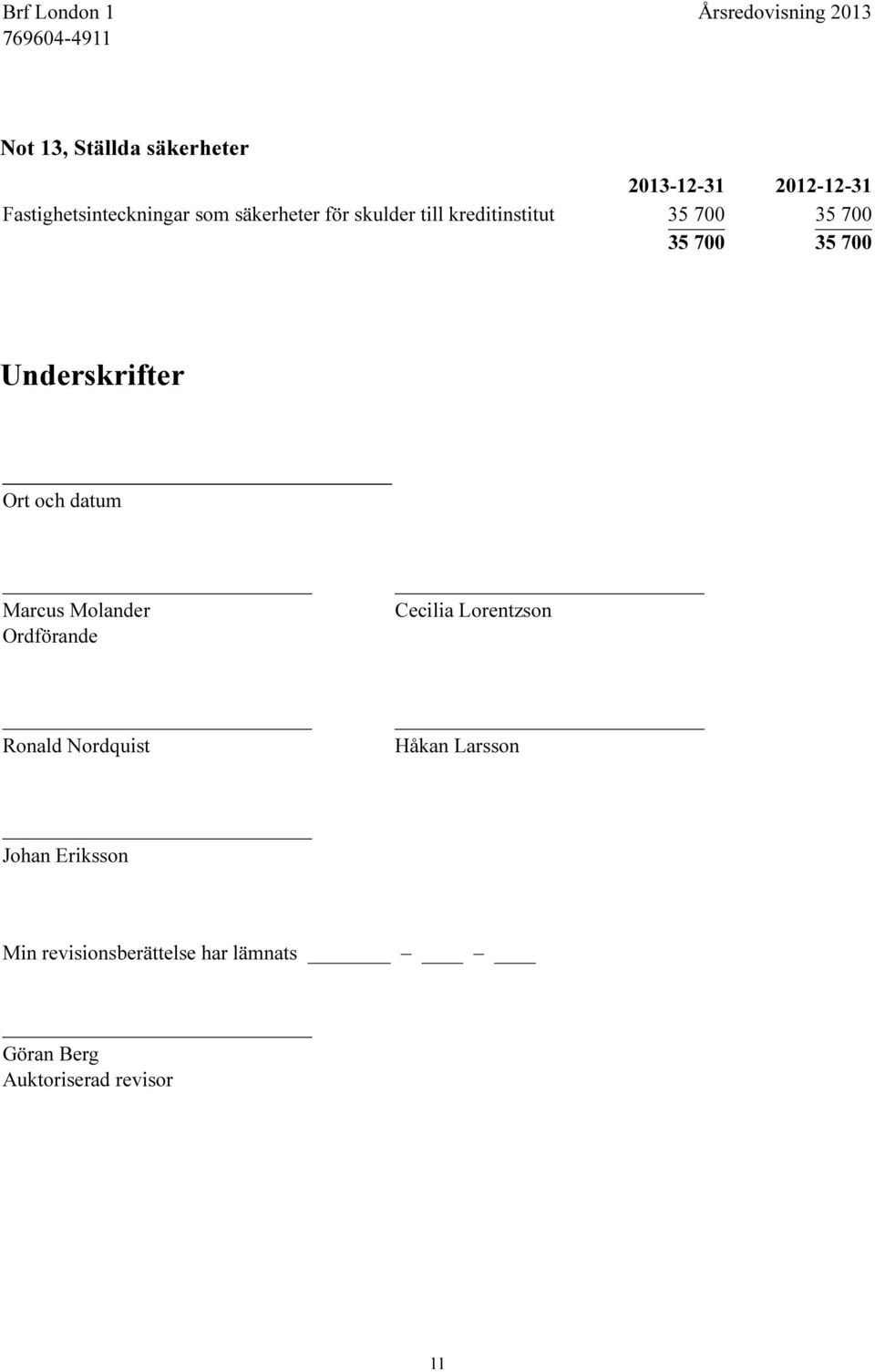 Ort och datum Marcus Molander Ordförande Cecilia Lorentzson Ronald Nordquist Håkan