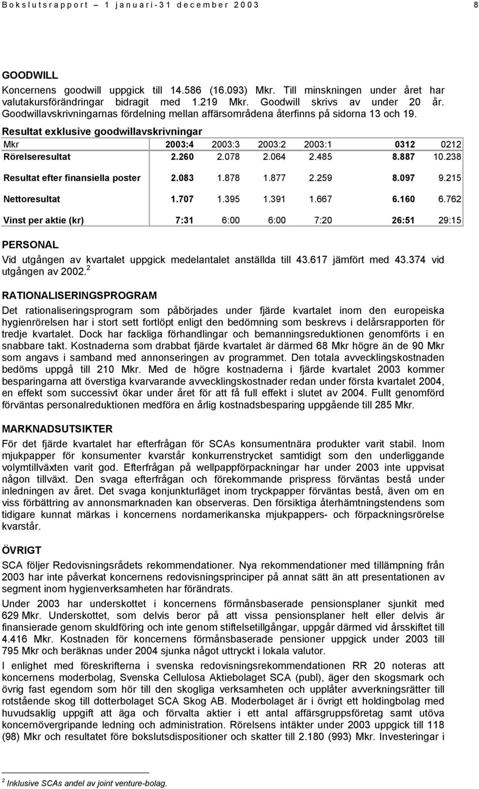 Resultat exklusive goodwillavskrivningar Mkr 2003:4 2003:3 2003:2 2003:1 0312 0212 Rörelseresultat 2.260 2.078 2.064 2.485 8.887 10.238 Resultat efter finansiella poster 2.083 1.878 1.877 2.259 8.