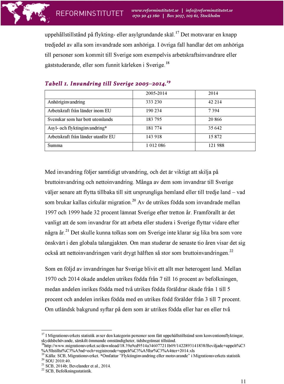 Invandring till Sverige 2005 2014.