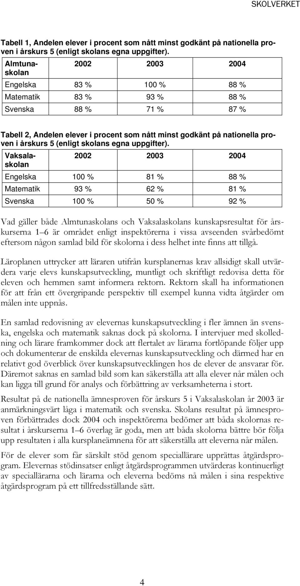 (enligt skolans egna uppgifter).