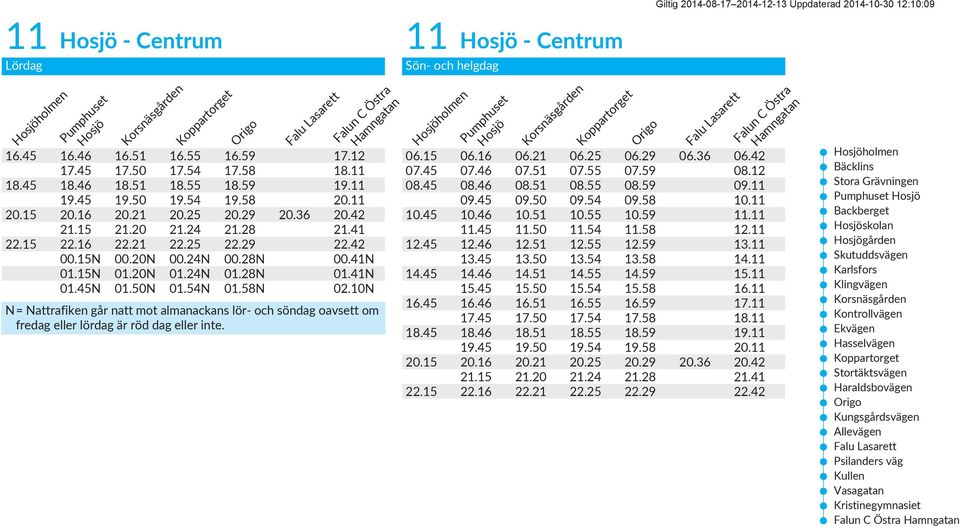 24N 01.28N 01.41N 01.45N 01.50N 01.54N 01.58N 02.10N 06.15 06.16 06.21 06.25 06.29 06.36 06.42 07.45 07.46 07.51 07.55 07.59 08.12 08.45 08.46 08.51 08.55 08.59 09.11 09.45 09.50 09.54 09.58 10.11 10.