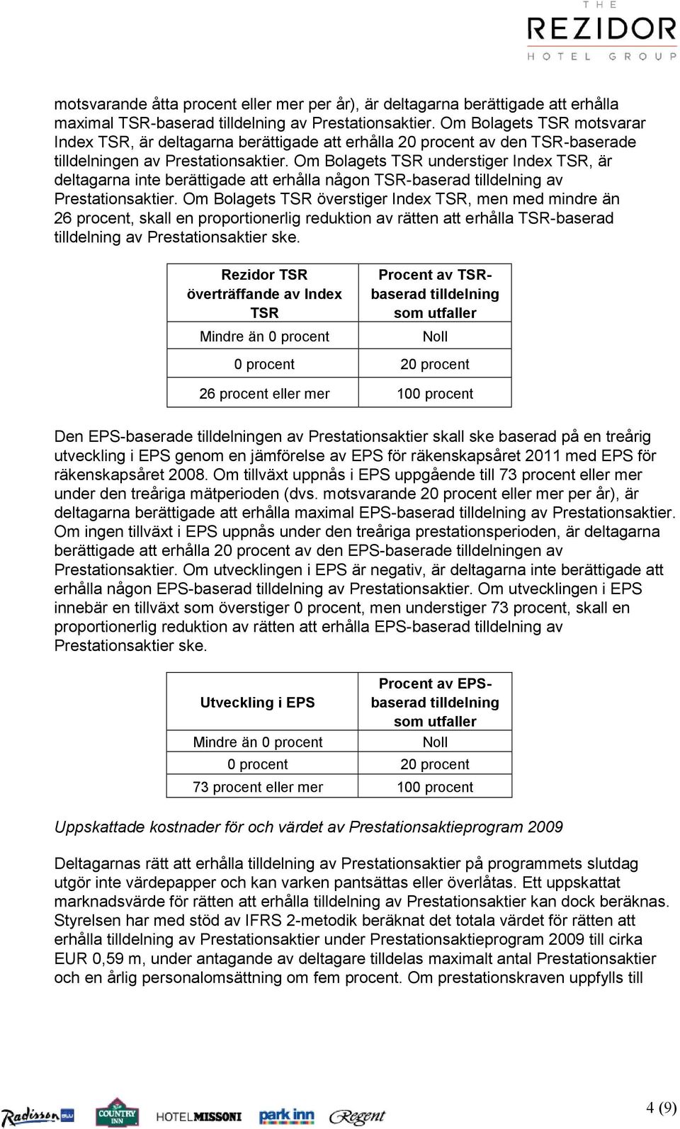 Om Bolagets TSR understiger Index TSR, är deltagarna inte berättigade att erhålla någon TSR-baserad tilldelning av Prestationsaktier.