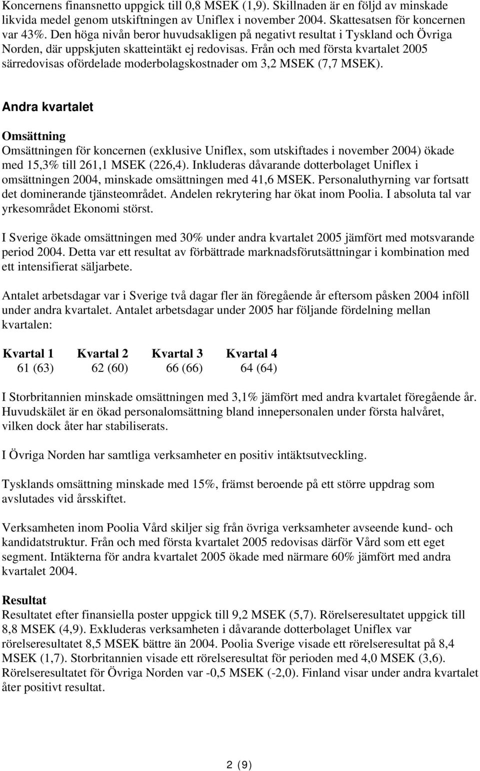 Från och med första kvartalet 2005 särredovisas ofördelade moderbolagskostnader om 3,2 MSEK (7,7 MSEK).