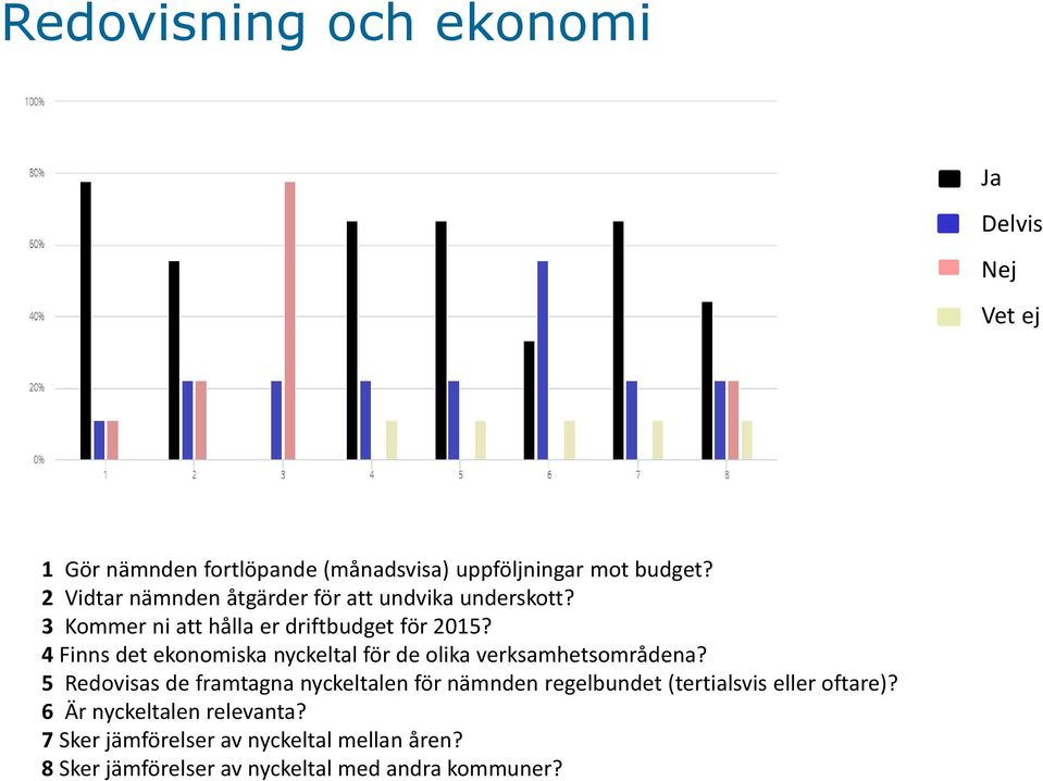 4 Finns det ekonomiska nyckeltal för de olika verksamhetsområdena?