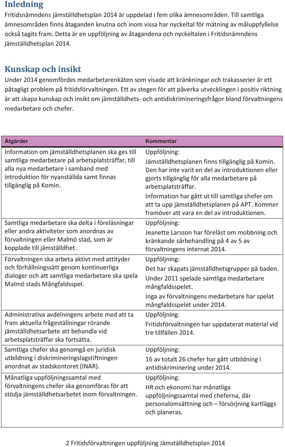 Detta är en uppföljning av åtagandena och nyckeltalen i Fritidsnämndens jämställdhetsplan 2014.