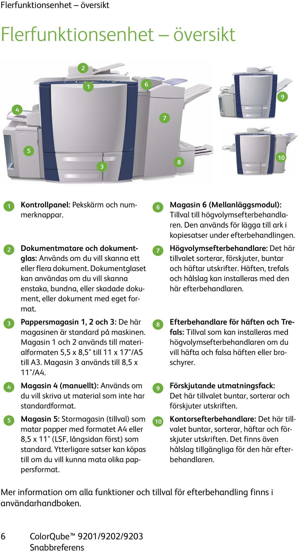 Dokumentglaset kan användas om du vill skanna enstaka, bundna, eller skadade dokument, eller dokument med eget format. 2 7 Pappersmagasin 1, 2 och 3: De här magasinen är standard på maskinen.