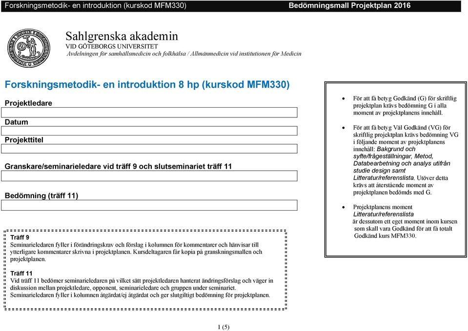 hänvisar till ytterligare kommentarer skrivna i projektplanen. Kursdeltagaren får kopia på granskningsmallen och projektplanen.