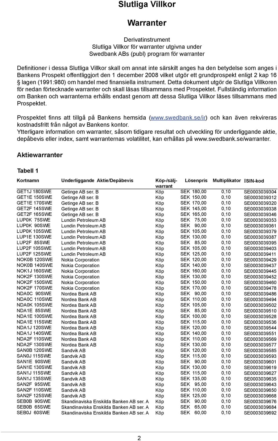 Detta dokument utgör de Slutliga Villkoren för nedan förtecknade warranter och skall läsas tillsammans med Prospektet.