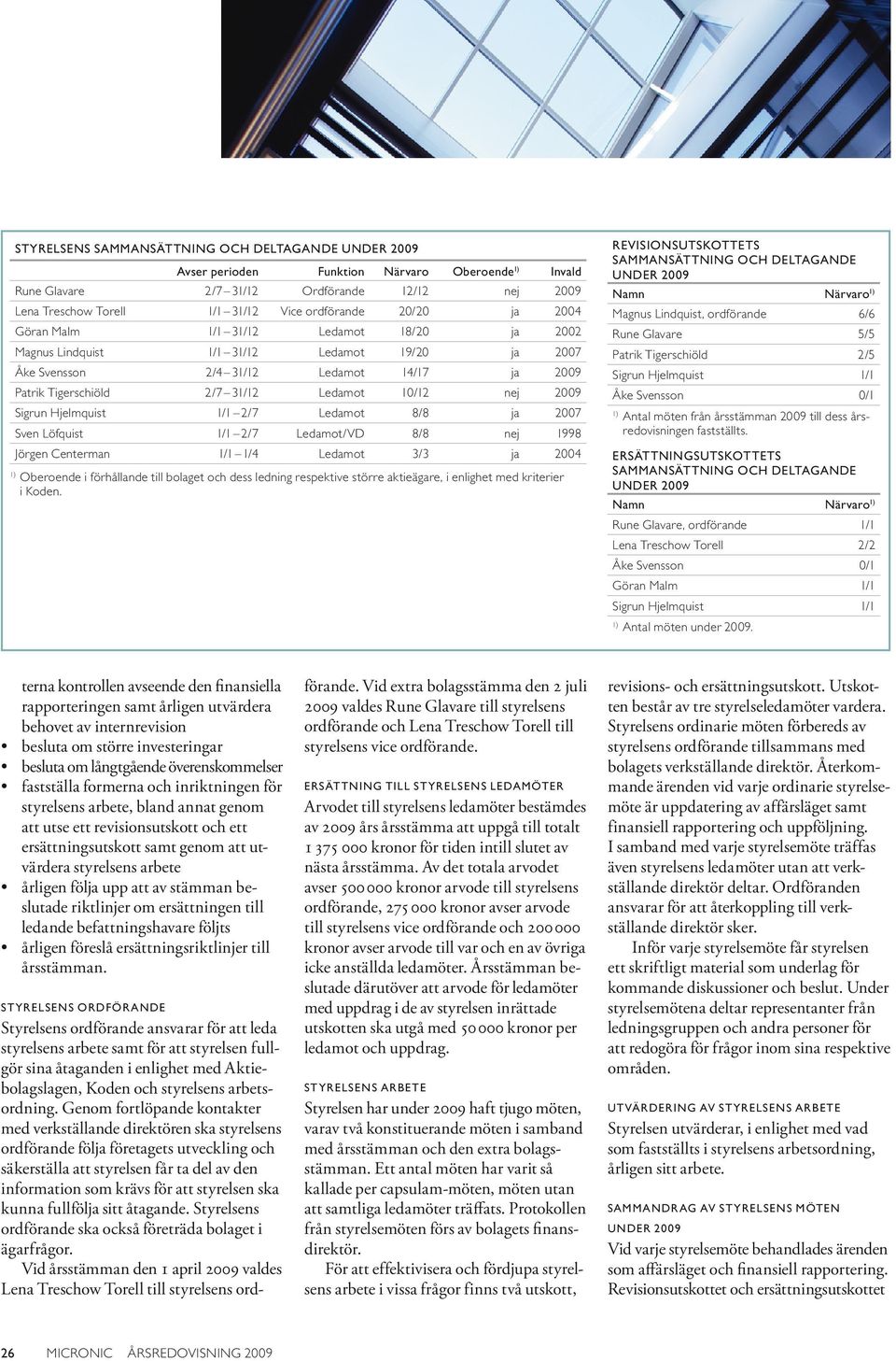 2009 Sigrun Hjelmquist 1/1 2/7 Ledamot 8/8 ja 2007 Sven Löfquist 1/1 2/7 Ledamot/VD 8/8 nej 1998 Jörgen Centerman 1/1 1/4 Ledamot 3/3 ja 2004 Oberoende i förhållande till bolaget och dess ledning