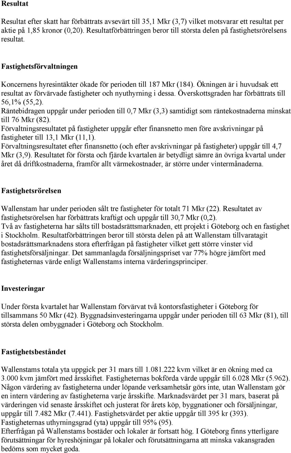 Ökningen är i huvudsak ett resultat av förvärvade fastigheter och nyuthyrning i dessa. Överskottsgraden har förbättrats till 56,1% (55,2).