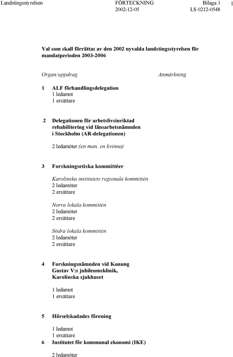 man, en kvinna) 3 Forskningsetiska kommittéer Karolinska institutets regionala kommittén Norra lokala kommittén Södra lokala kommittén