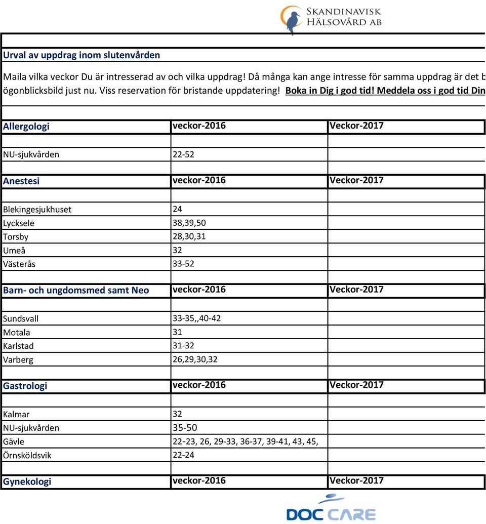 Allergologi veckor-2016 Veckor-2017 NU-sjukvården 22-52 Anestesi veckor-2016 Veckor-2017 Blekingesjukhuset 24 Lycksele 38,39,50 Torsby 28,30,31 Umeå 32 Västerås 33-52 Barn- och ungdomsmed samt Neo