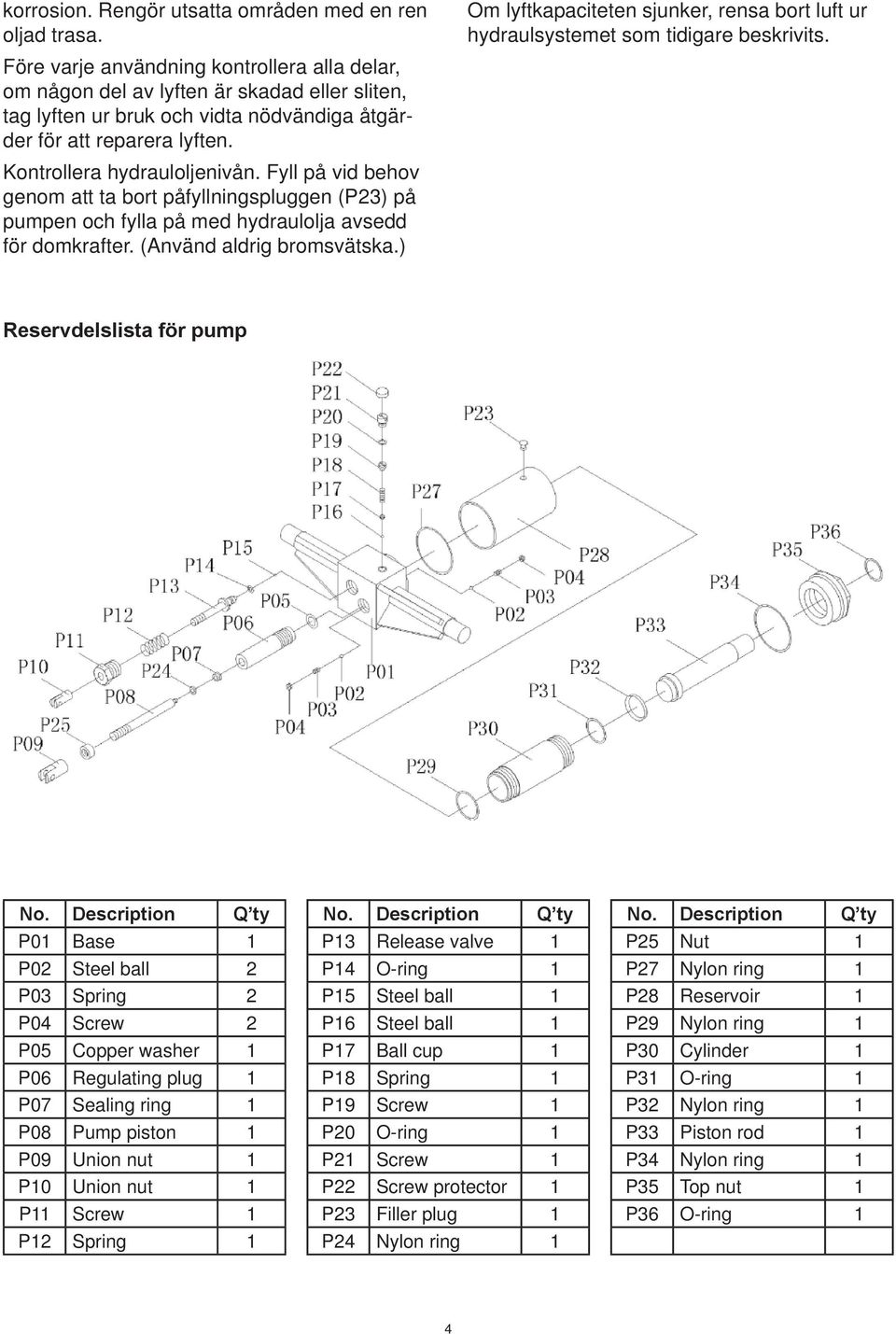 Fyll på vid behov genom att ta bort påfyllningspluggen (P23) på pumpen och fylla på med hydraulolja avsedd för domkrafter. (Använd aldrig bromsvätska.