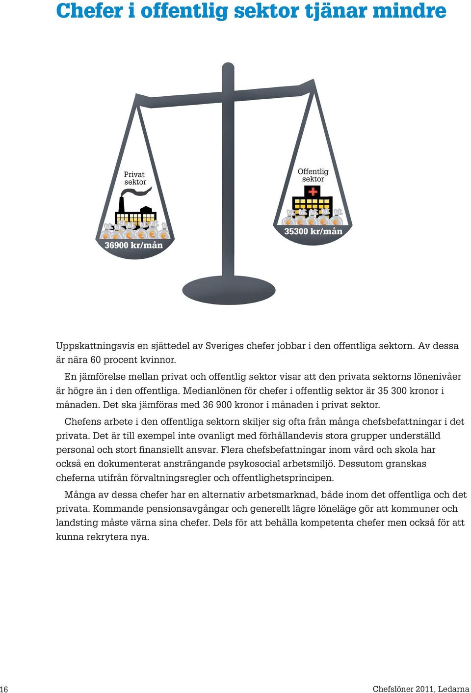 Det ska jämföras med 36 900 kronor i månaden i privat sektor. Chefens arbete i den offentiga sektorn skijer sig ofta från många chefsbefattningar i det privata.