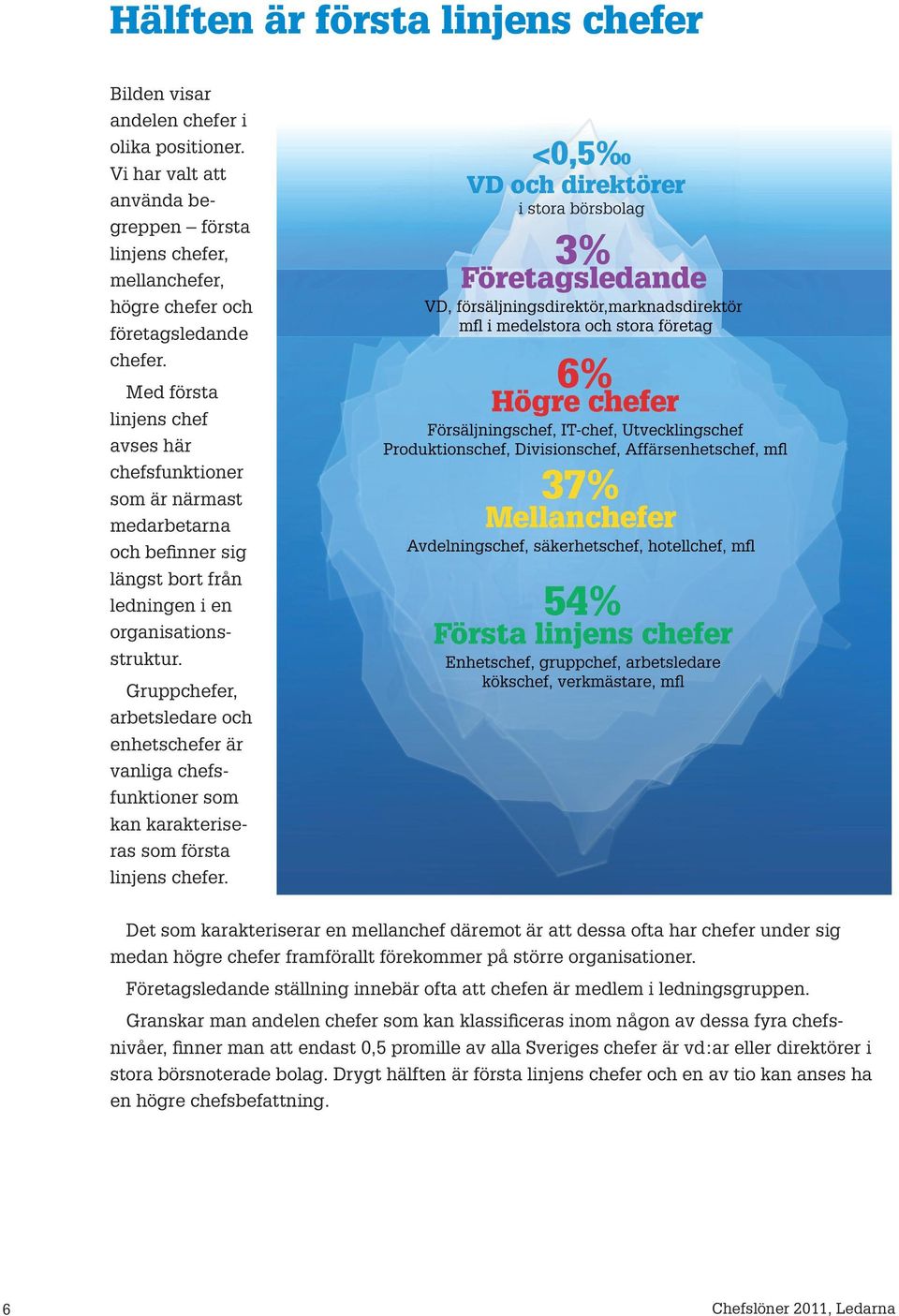 Gruppchefer, arbetsedare och enhetschefer är vaniga chefsfunktioner som kan karakteriseras som första injens chefer.