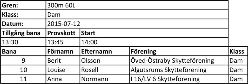 Louise Rosell Algutsrums Skytteförening