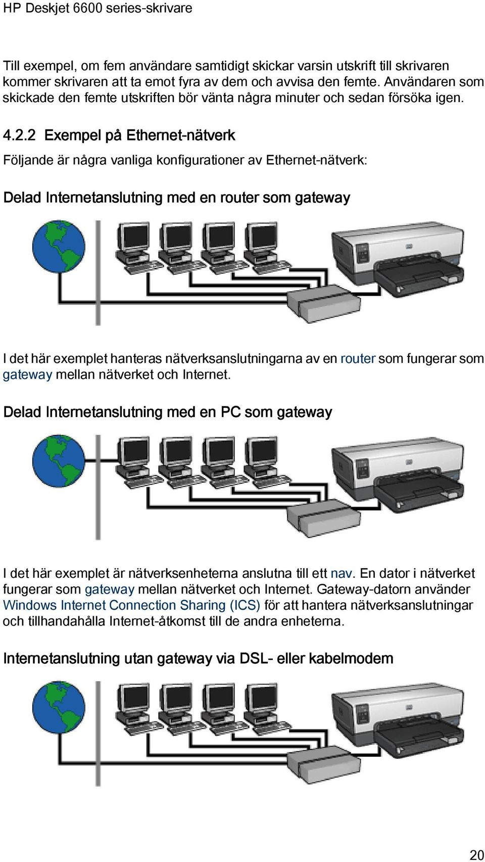 2 Exempel på Ethernet-nätverk Följande är några vanliga konfigurationer av Ethernet-nätverk: Delad Internetanslutning med en router som gateway I det här exemplet hanteras nätverksanslutningarna av