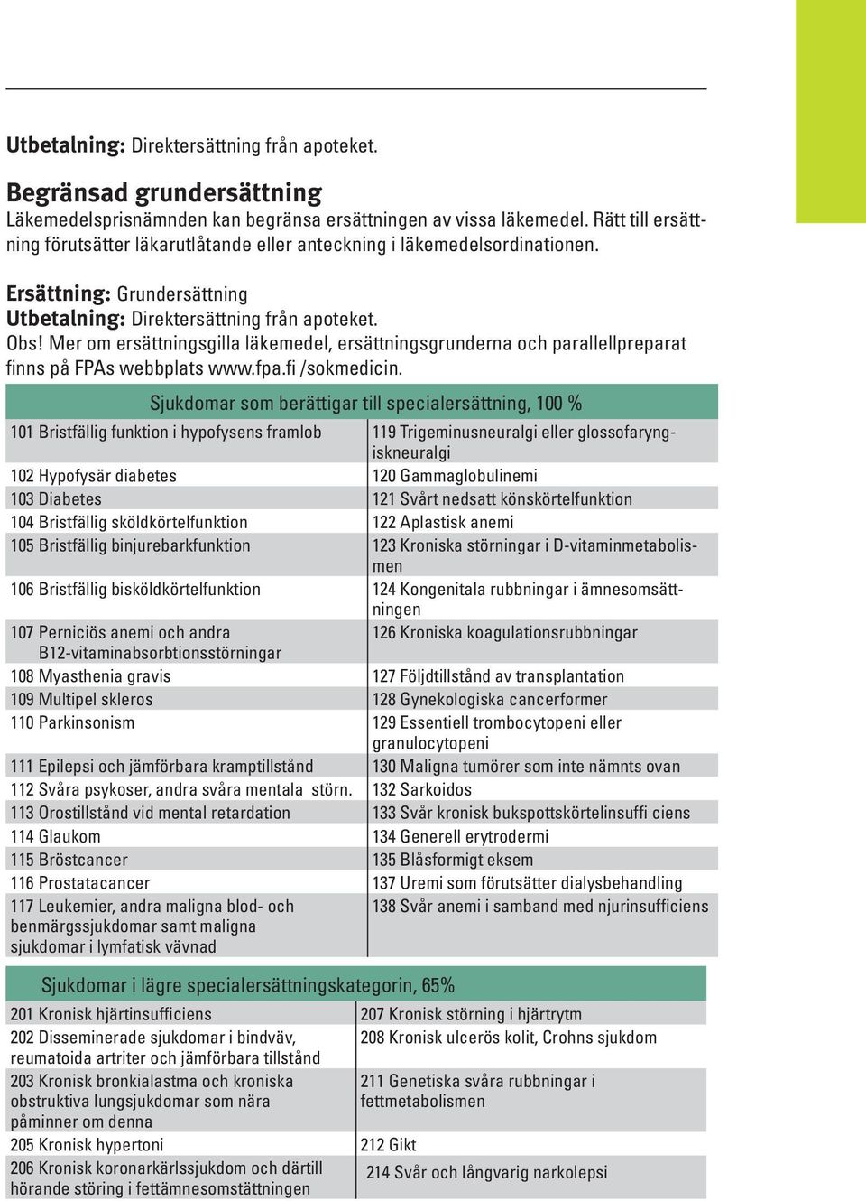 Mer om ersättningsgilla läkemedel, ersättningsgrunderna och parallellpreparat finns på FPAs webbplats www.fpa.fi /sokmedicin.