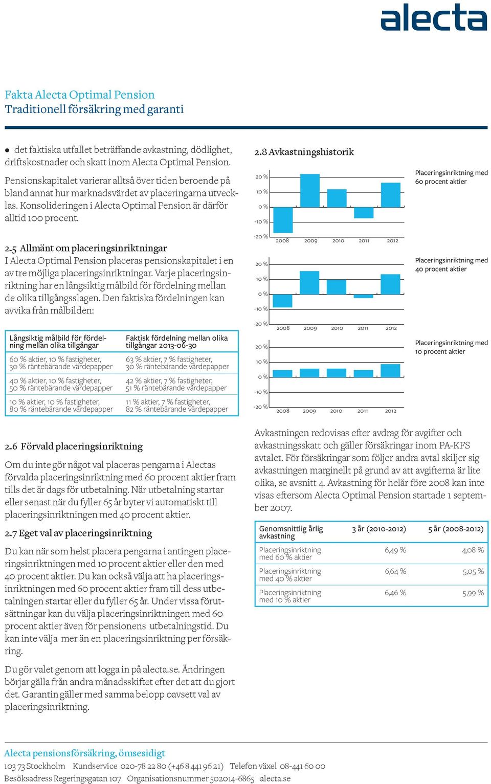 8 Avkastningshistorik - med 60 procent aktier 2.5 Allmänt om placeringsinriktningar I Alecta Optimal Pension placeras pensions i en av tre möjliga placeringsinriktningar.