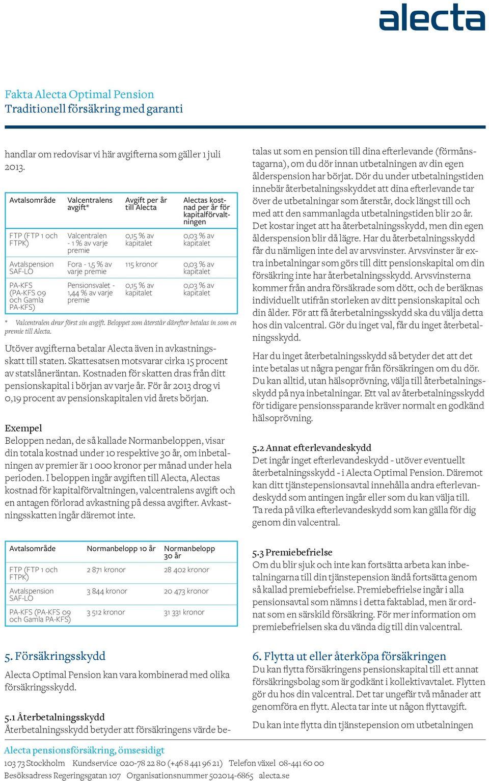 0,15 % av Alectas kostnad per år för kapitalförvaltningen 0,03 % av 115 kronor 0,03 % av 0,15 % av 0,03 % av * Valcentralen drar först sin avgift.