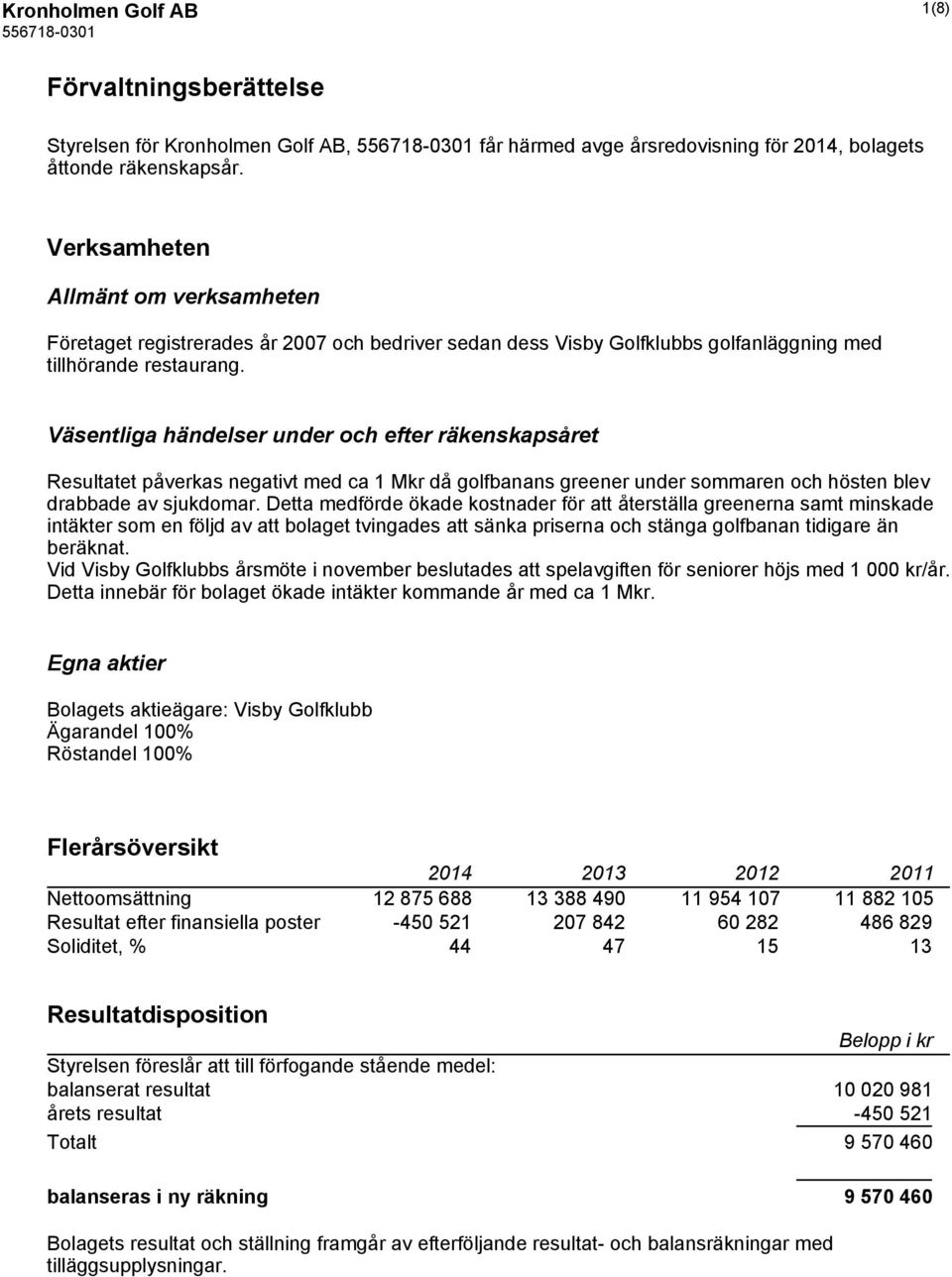 Väsentliga händelser under och efter räkenskapsåret Resultatet påverkas negativt med ca 1 Mkr då golfbanans greener under sommaren och hösten blev drabbade av sjukdomar.